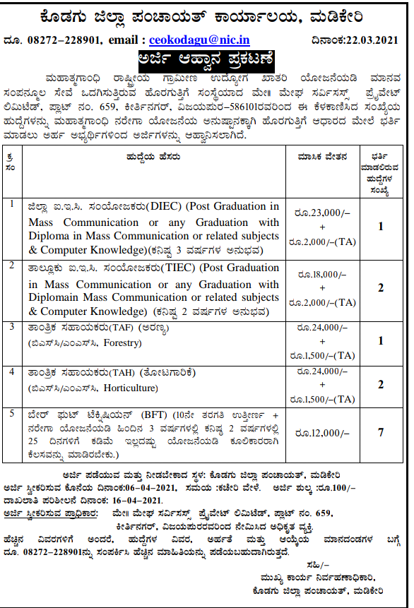 ಕೊಡಗು ಜಿಲ್ಲಾ ಪಂಚಾಯತ್ ನಲ್ಲಿ ವಿವಿಧ ಹುದ್ದೆ 2