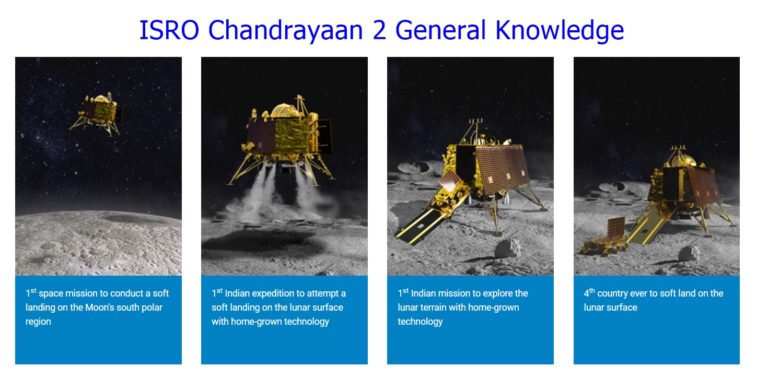 Chandrayaan 2 GK: Read Complete details about ISROs Lunar Mission 2