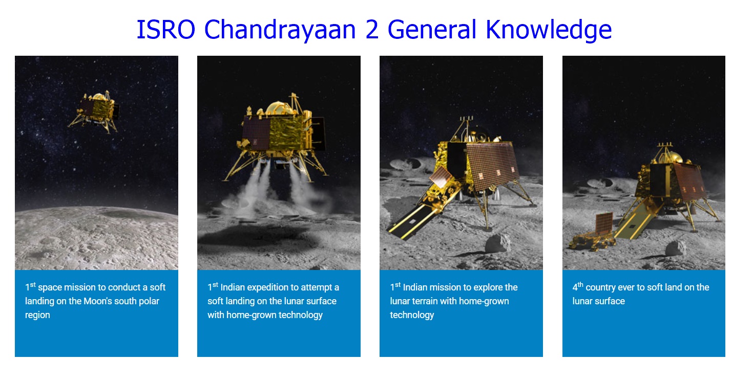 Chandrayaan 2 GK: Read Complete details about ISROs Lunar Mission 1