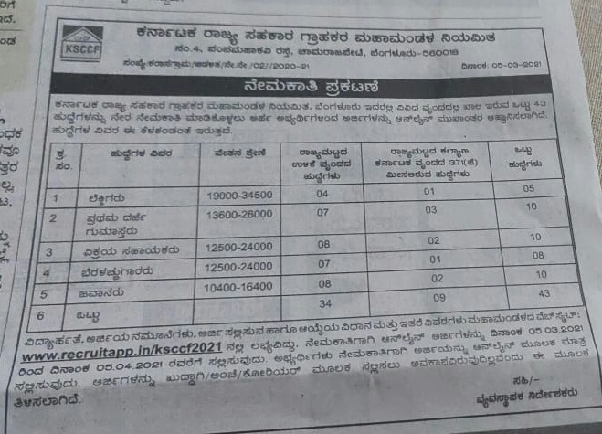 ಕೆಎಸ್ ಸಿಸಿಎಫ್ ನೇಮಕಾತಿ ಪ್ರಕಟಣೆ 1