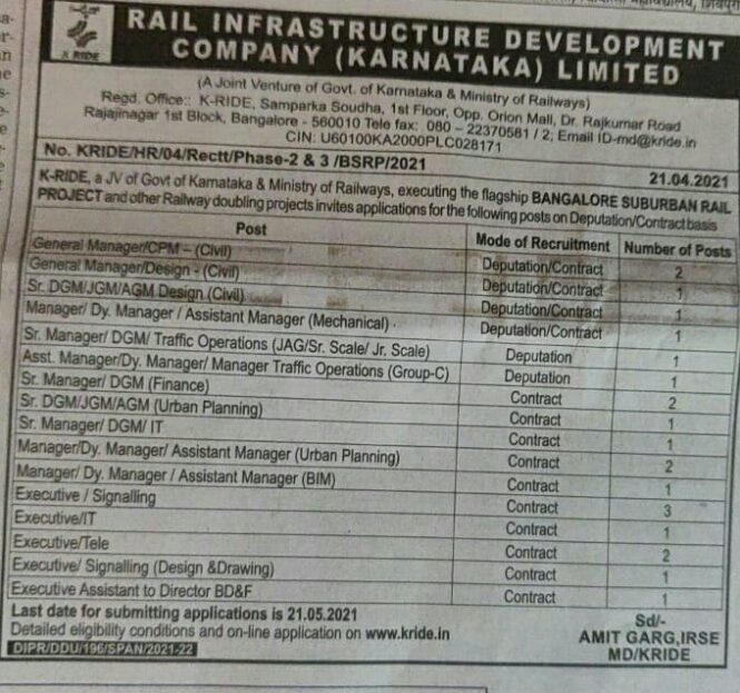 ಕೆ-ರೈಡ್ : ವಿವಿಧ ಹುದ್ದೆಗಳು: ಈ ಕೂಡಲೇ ಅರ್ಜಿ ಸಲ್ಲಿಸಿ