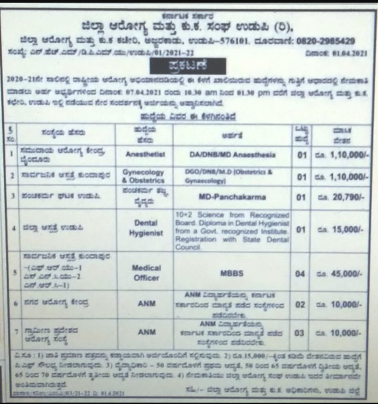 DHFWS ಉಡುಪಿ : ವಿವಿಧ ಹುದ್ದೆಗಳಿಗೆ ಅರ್ಜಿ ಆಹ್ವಾನ 1