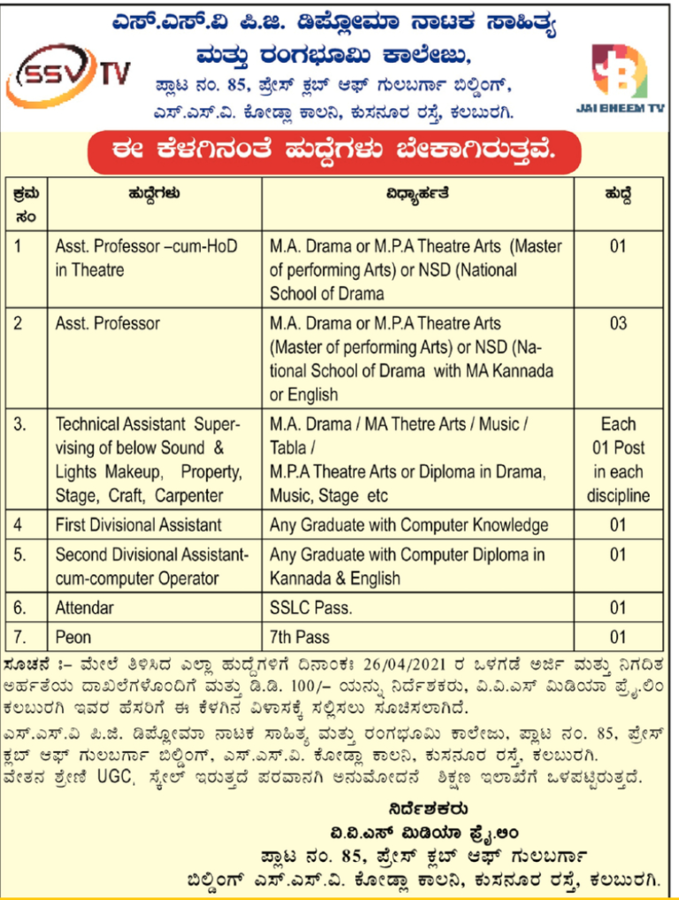 ಎಸ್.ಎಸ್.ವಿ.ಡಿಪ್ಲೋಮಾ ನಾಟಕ ಸಾಹಿತ್ಯ ಮತ್ತು ರಂಗಭೂಮಿ‌ ಕಾಲೇಜು ಕಲಬುರಗಿ : ವಿವಿಧ ಹುದ್ದೆ 1