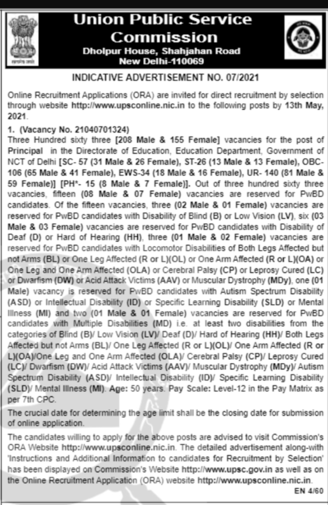 UPSC : 363 ಖಾಲಿ ಹುದ್ದೆಗೆ ಅರ್ಜಿ ಸಲ್ಲಿಸಿ : ಇಲ್ಲಿದೆ ವಿವರ