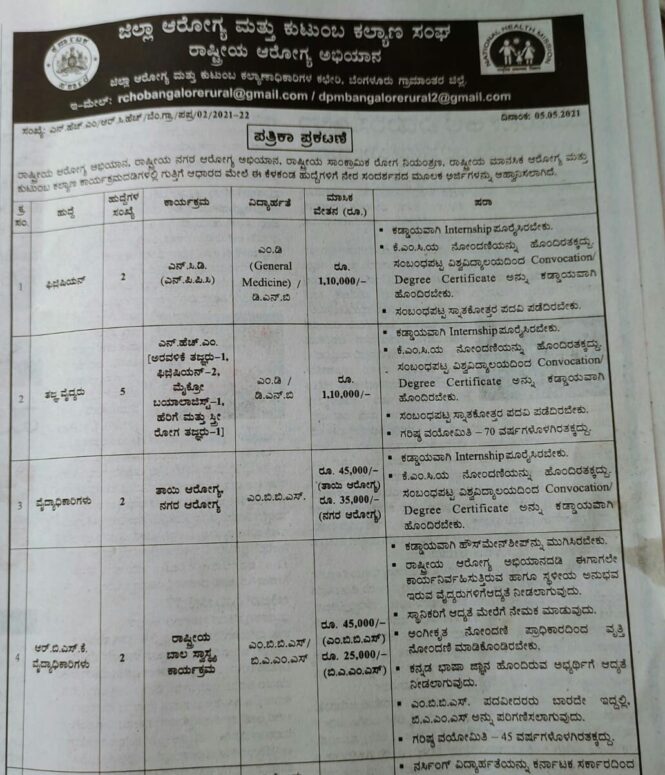 ರಾಷ್ಟ್ರೀಯ ಆರೋಗ್ಯ ಅಭಿಯಾನದಡಿಯಲ್ಲಿ ಉದ್ಯೋಗವಕಾಶ