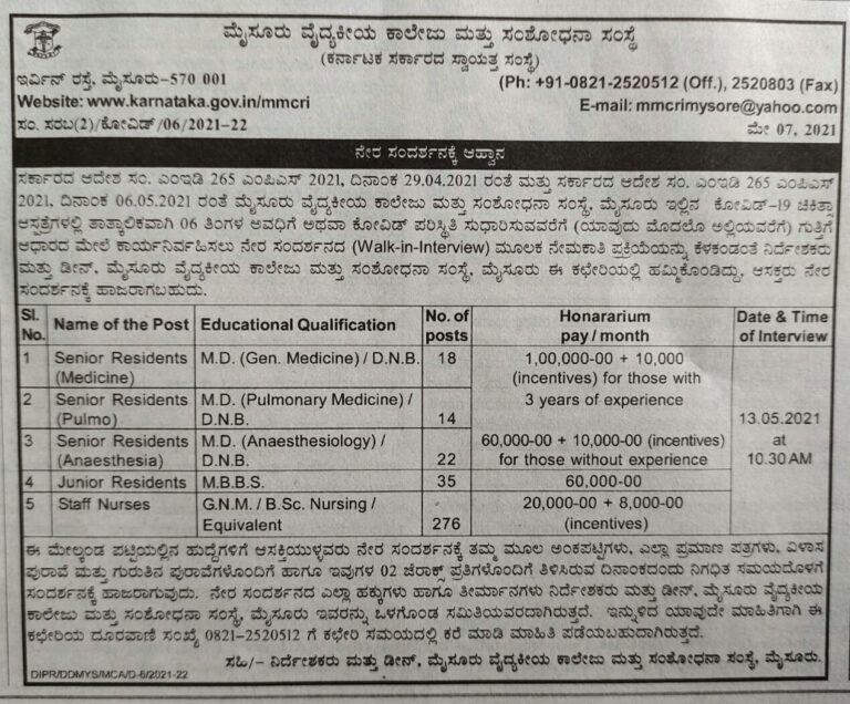 ಮೈಸೂರು ವೈದ್ಯಕೀಯ ಕಾಲೇಜು : 276 ಹುದ್ದೆ 1