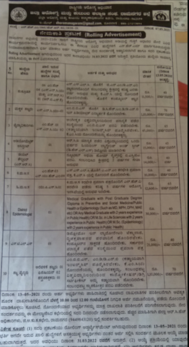 ಜಿಲ್ಲಾ ಆರೋಗ್ಯ ಮತ್ತು ಕುಟುಂಬ ಕಲ್ಯಾಣ ಸಂಘ ರಾಮನಗರ : ವಿವಿಧ ಹುದ್ದೆ