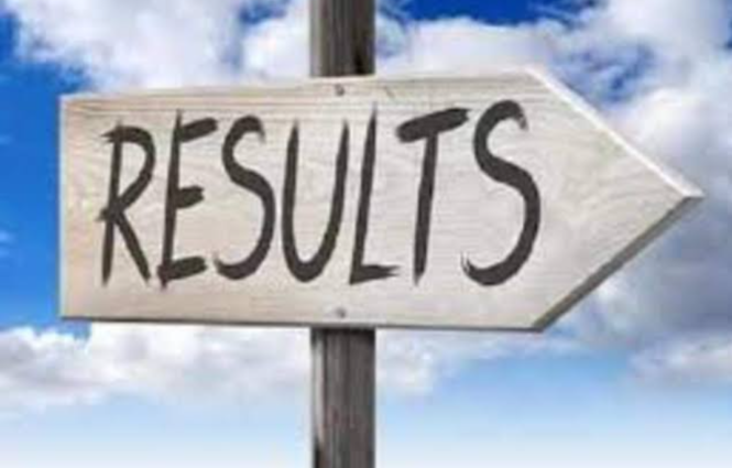 ದ.ಕ, ಮಂಗಳೂರು ನ್ಯಾಯಾಲಯ : ಸ್ಟೆನೋಗ್ರಾಫರ್ ಹುದ್ದೆಗೆ ಆಯ್ಕೆ ಪಟ್ಟಿ ಪ್ರಕಟ