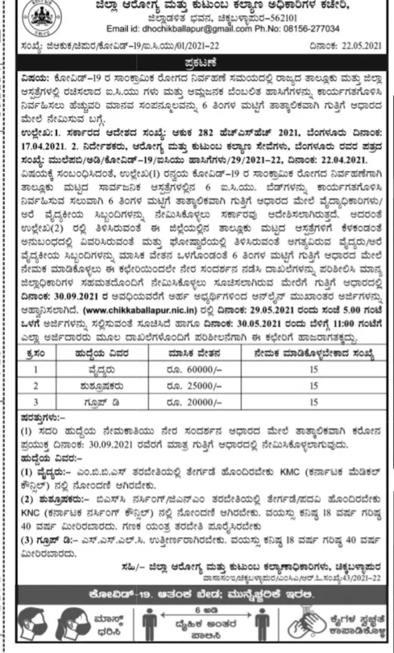 ಚಿಕ್ಕಬಳ್ಳಾಪುರದಲ್ಲಿ 45 ಹುದ್ದೆಗಳು : ಸಂಪೂರ್ಣ ವಿವರ ಇಲ್ಲಿದೆ 1