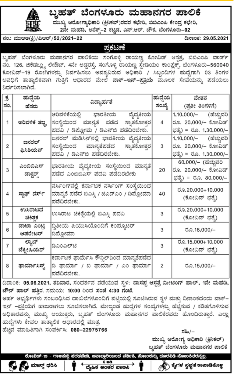 BBMP : 78 ವಿವಿಧ ಹುದ್ದೆಗಳಿಗೆ ಅರ್ಜಿ ಆಹ್ವಾನ 1